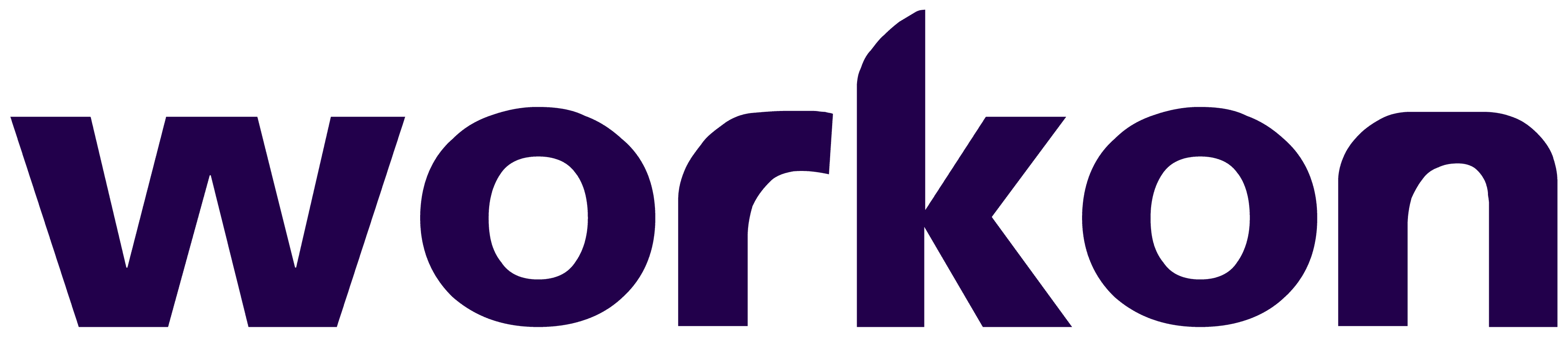 Work-on